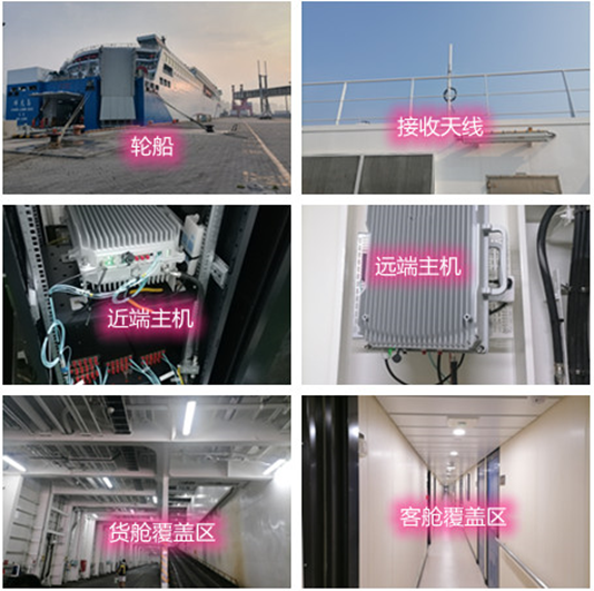  长征镇海上游轮轮船渔船覆盖案例